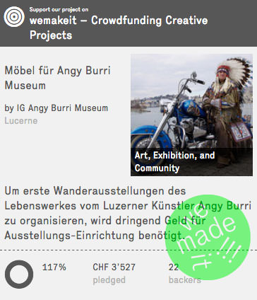 Erfolgreiches Crowdfunding bei wemakeit